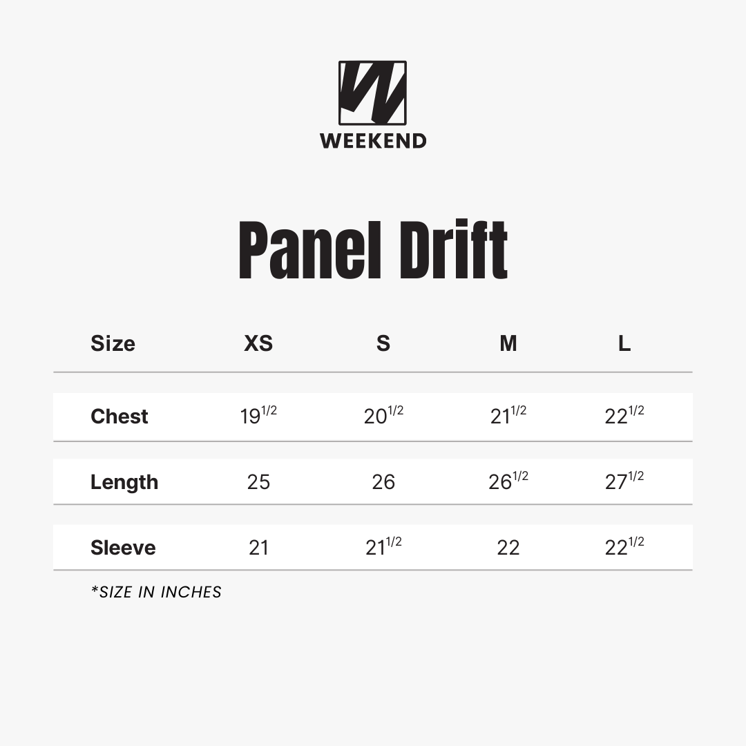 Panel Drift