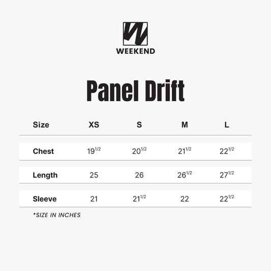 Panel Drift